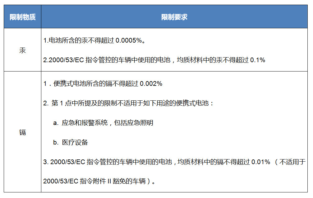 表.jpg